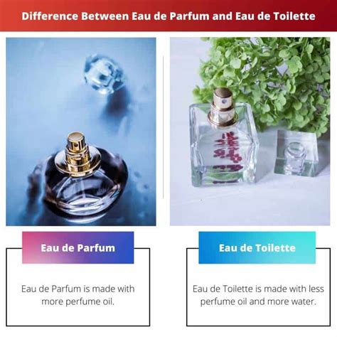 perbedaan eau de toilette dan eau de perfume